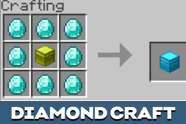 Diamond Craft from Iron Chests Mod for Minecraft PE