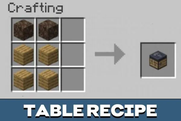 Table Recipe from Ghost Block Mod for Minecraft PE