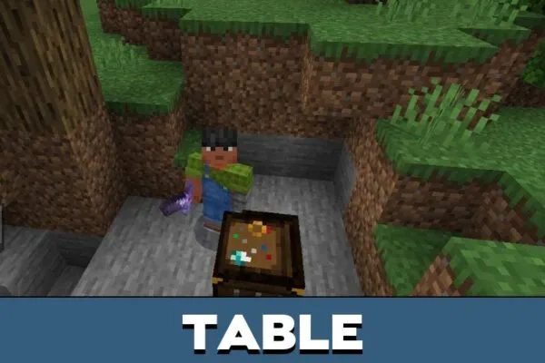 Table from Socketed Weapons Mod for Minecraft PE