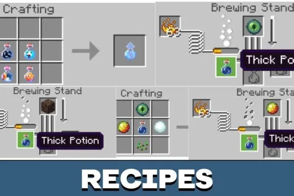 Recipes from Alchemist Mod for Minecraft PE